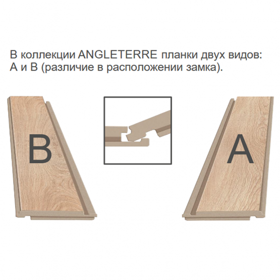 Ламинат TARKETT ANGLETERRE 833 Belgravia 33 класс, толщина 8 мм, Планка B (0,792 м2)