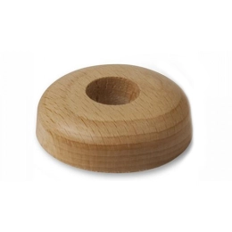 Пороги и профили